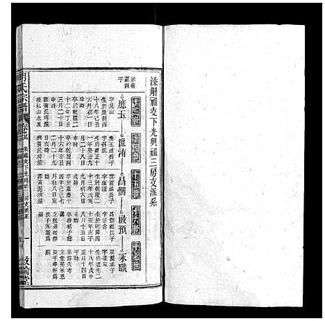 [下载][胡氏宗谱]安徽.胡氏家谱_二十三.pdf