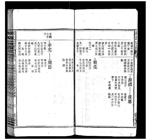 [下载][胡氏宗谱]安徽.胡氏家谱_二十八.pdf