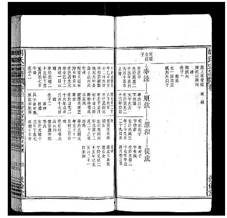 [下载][胡氏宗谱]安徽.胡氏家谱_二十八.pdf