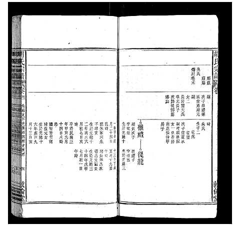 [下载][胡氏宗谱]安徽.胡氏家谱_二十八.pdf