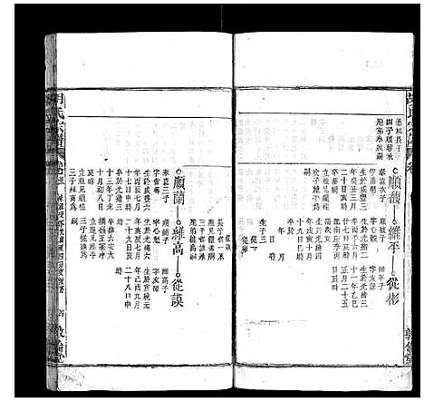 [下载][胡氏宗谱]安徽.胡氏家谱_二十九.pdf