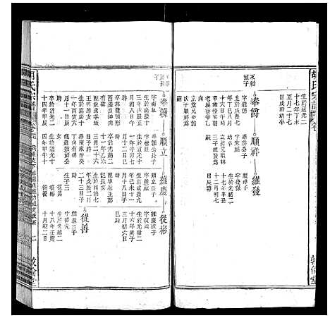 [下载][胡氏宗谱]安徽.胡氏家谱_三十二.pdf