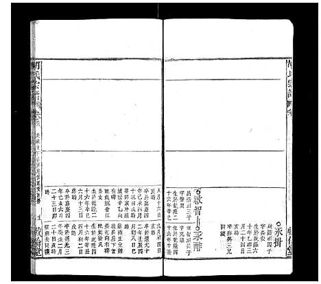 [下载][胡氏宗谱]安徽.胡氏家谱_三十三.pdf