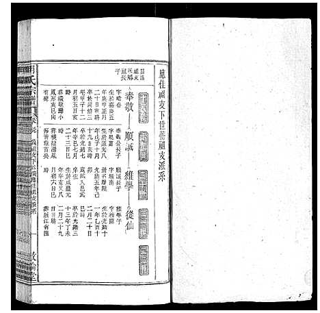 [下载][胡氏宗谱]安徽.胡氏家谱_三十四.pdf