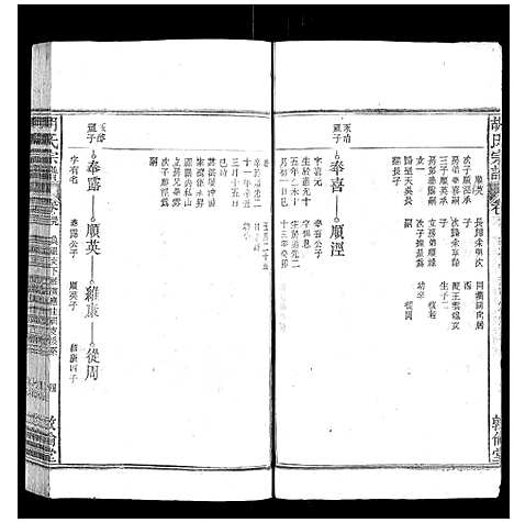 [下载][胡氏宗谱]安徽.胡氏家谱_三十四.pdf