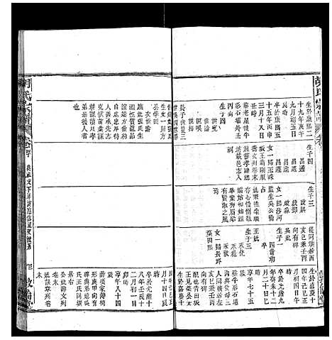 [下载][胡氏宗谱]安徽.胡氏家谱_三十五.pdf