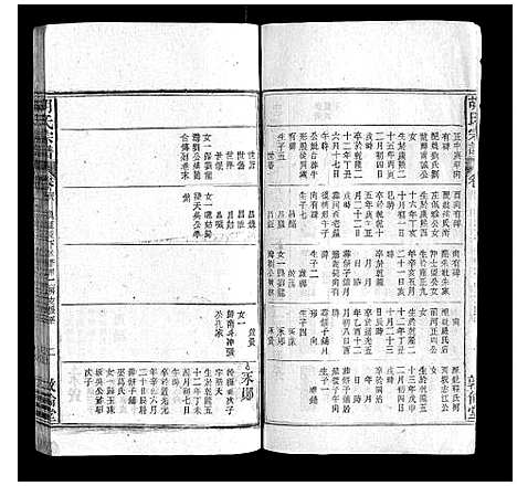 [下载][胡氏宗谱]安徽.胡氏家谱_四十三.pdf