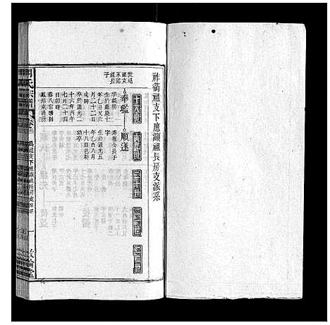 [下载][胡氏宗谱]安徽.胡氏家谱_四十六.pdf