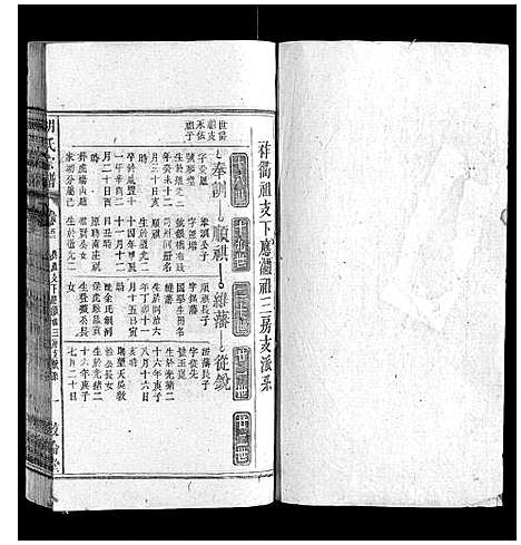 [下载][胡氏宗谱]安徽.胡氏家谱_四十七.pdf