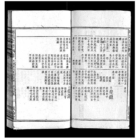 [下载][胡氏宗谱]安徽.胡氏家谱_四十七.pdf