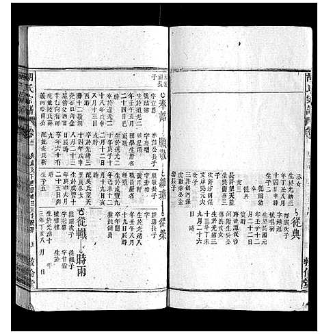 [下载][胡氏宗谱]安徽.胡氏家谱_四十七.pdf