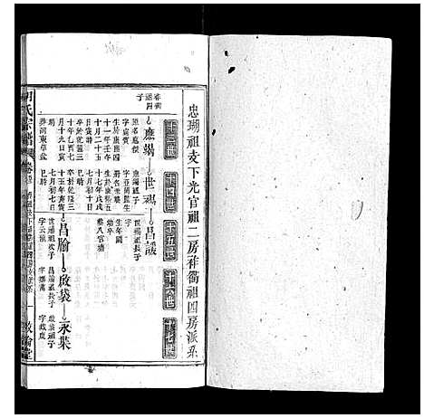 [下载][胡氏宗谱]安徽.胡氏家谱_四十八.pdf