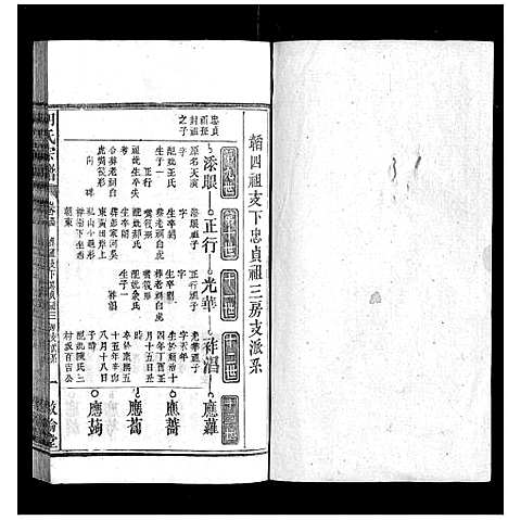 [下载][胡氏宗谱]安徽.胡氏家谱_四十九.pdf