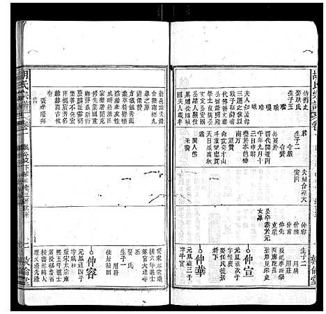 [下载][胡氏宗谱]安徽.胡氏家谱_二.pdf