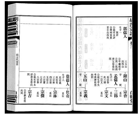 [下载][胡氏宗谱]安徽.胡氏家谱_三.pdf