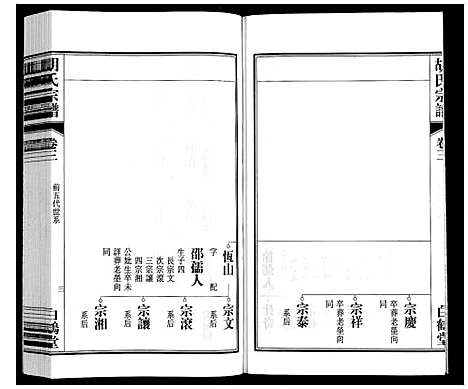 [下载][胡氏宗谱]安徽.胡氏家谱_三.pdf