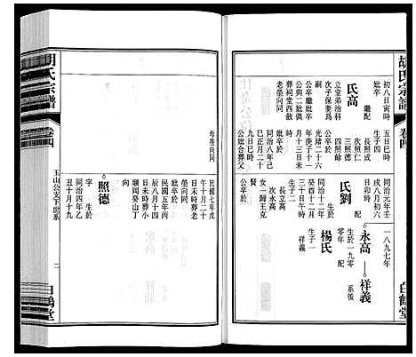 [下载][胡氏宗谱]安徽.胡氏家谱_四.pdf