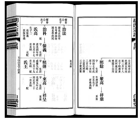 [下载][胡氏宗谱]安徽.胡氏家谱_四.pdf