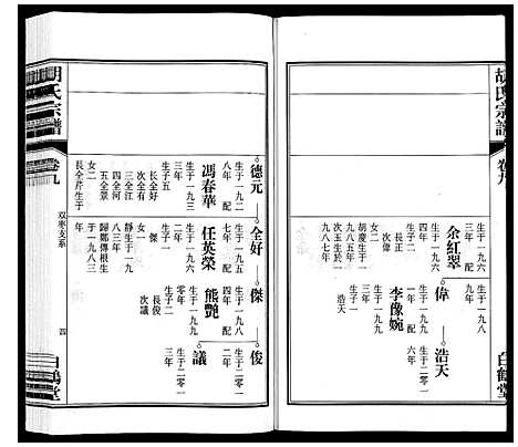 [下载][胡氏宗谱]安徽.胡氏家谱_九.pdf