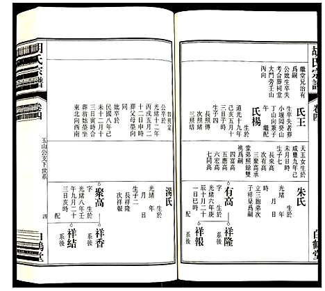 [下载][胡氏宗谱]安徽.胡氏家谱_四.pdf