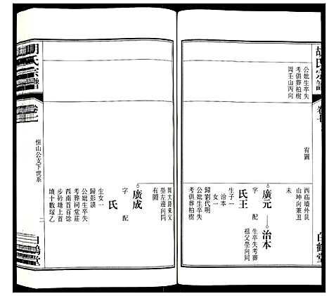 [下载][胡氏宗谱]安徽.胡氏家谱_七.pdf