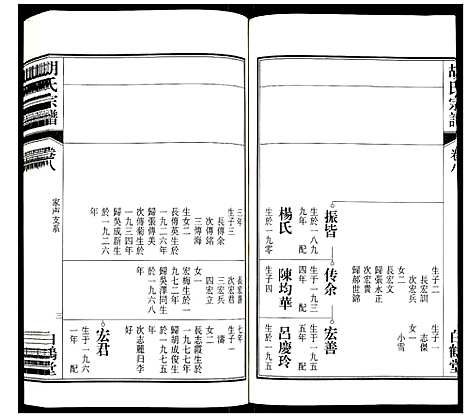 [下载][胡氏宗谱]安徽.胡氏家谱_八.pdf