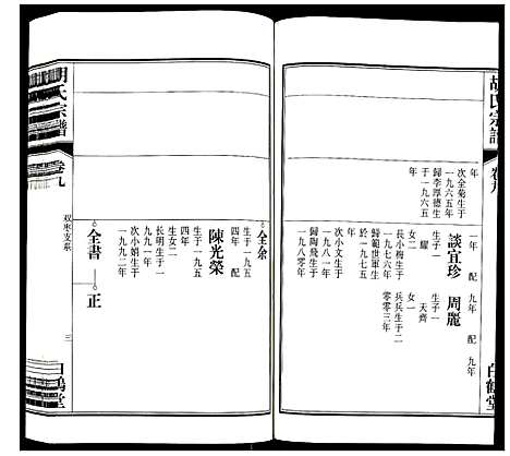 [下载][胡氏宗谱]安徽.胡氏家谱_九.pdf