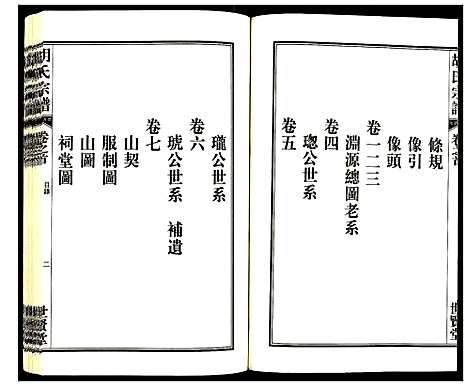 [下载][胡氏宗谱]安徽.胡氏家谱_一.pdf