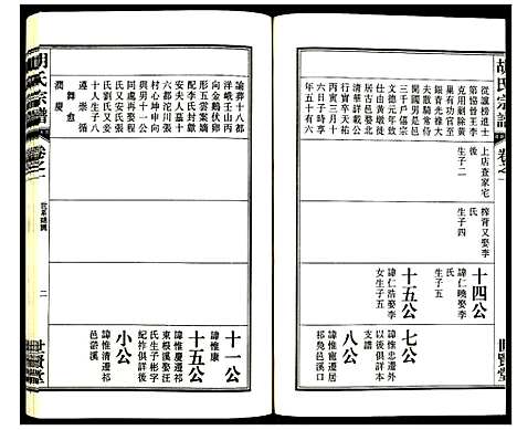 [下载][胡氏宗谱]安徽.胡氏家谱_二.pdf