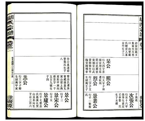 [下载][胡氏宗谱]安徽.胡氏家谱_三.pdf