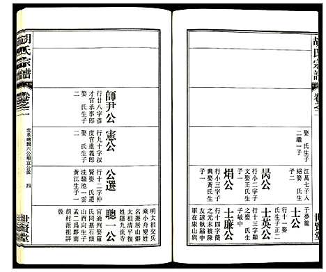 [下载][胡氏宗谱]安徽.胡氏家谱_三.pdf