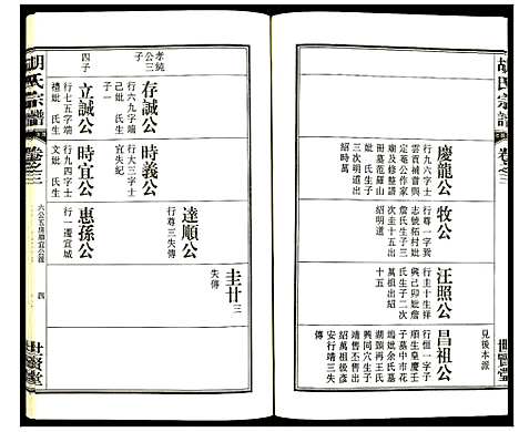 [下载][胡氏宗谱]安徽.胡氏家谱_四.pdf