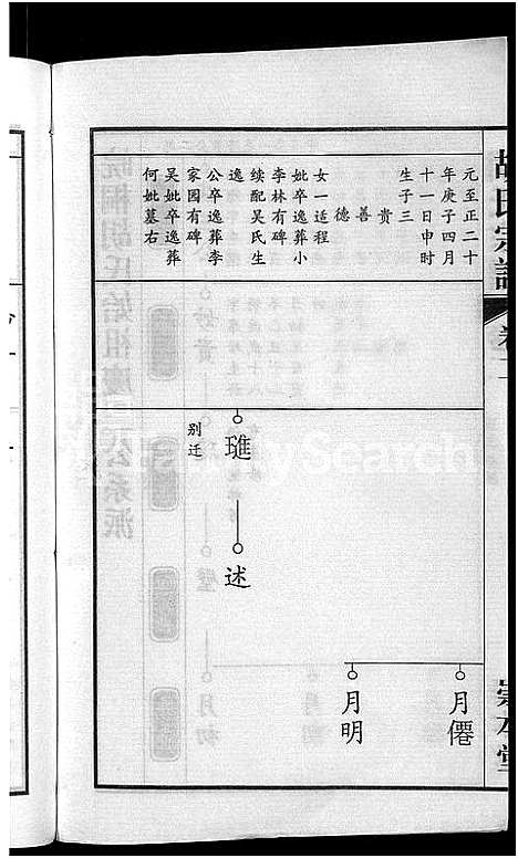 [下载][胡氏宗谱_15卷_末1卷]安徽.胡氏家谱_一.pdf