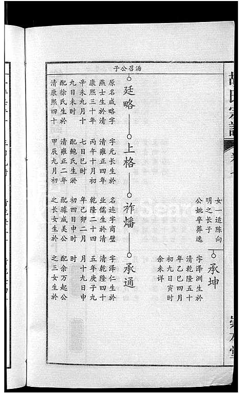 [下载][胡氏宗谱_15卷_末1卷]安徽.胡氏家谱_三.pdf