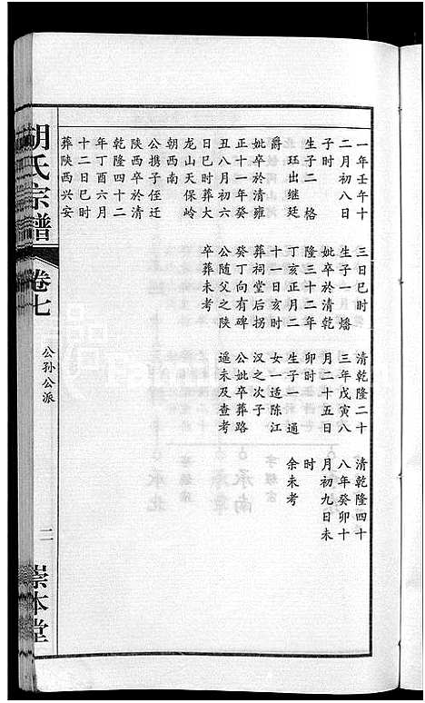 [下载][胡氏宗谱_15卷_末1卷]安徽.胡氏家谱_三.pdf