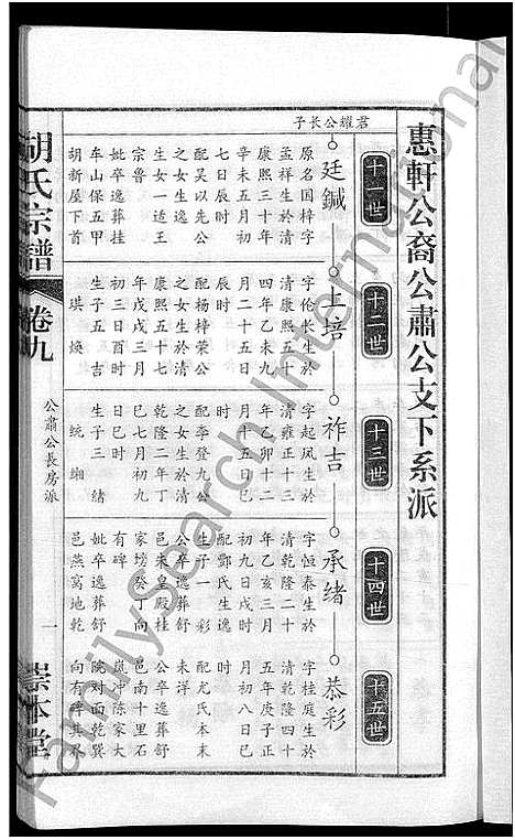 [下载][胡氏宗谱_15卷_末1卷]安徽.胡氏家谱_五.pdf