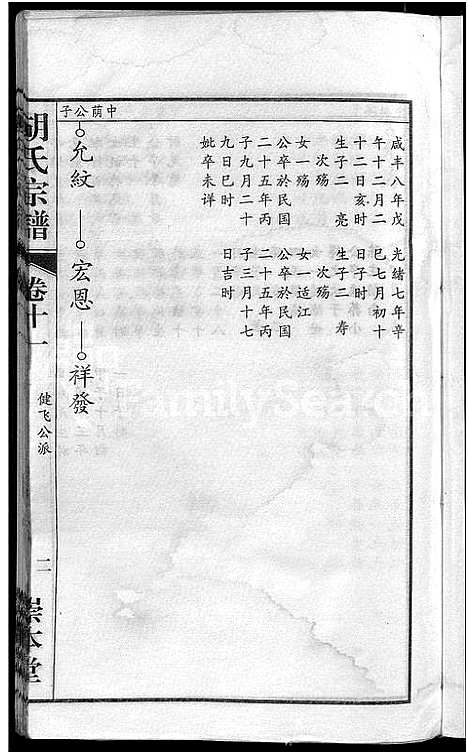 [下载][胡氏宗谱_15卷_末1卷]安徽.胡氏家谱_六.pdf