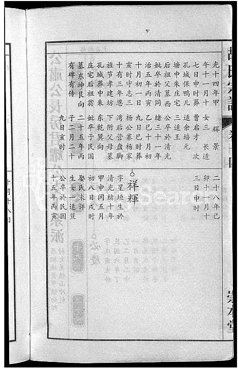 [下载][胡氏宗谱_15卷_末1卷]安徽.胡氏家谱_八.pdf