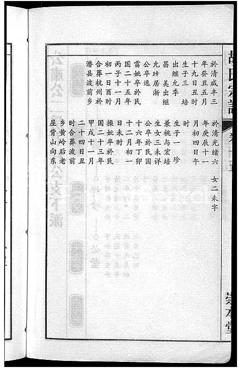 [下载][胡氏宗谱_15卷_末1卷]安徽.胡氏家谱_九.pdf