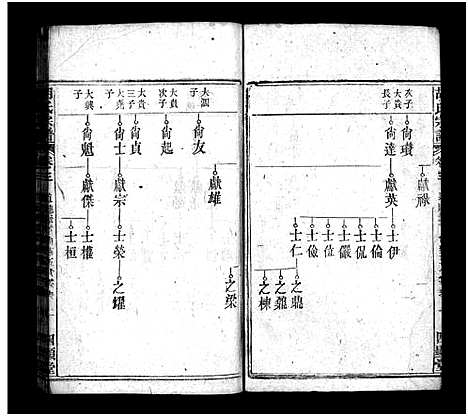 [下载][胡氏宗谱_16卷首2卷]安徽.胡氏家谱_五.pdf