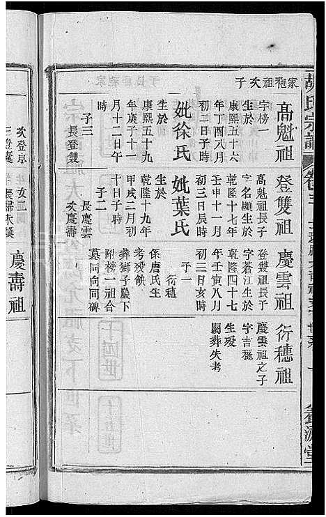 [下载][胡氏宗谱_17卷首2卷]安徽.胡氏家谱_三.pdf