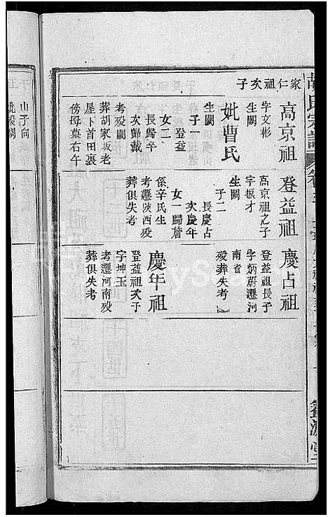 [下载][胡氏宗谱_17卷首2卷]安徽.胡氏家谱_五.pdf