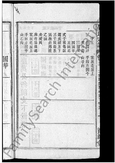 [下载][胡氏宗谱_17卷首2卷]安徽.胡氏家谱_十三.pdf