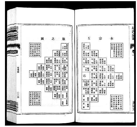 [下载][胡氏宗谱_21卷首1卷]安徽.胡氏家谱_二.pdf