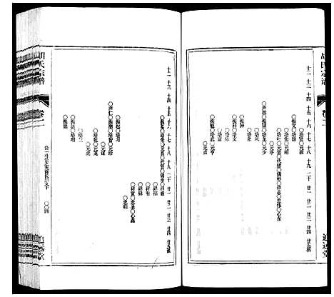 [下载][胡氏宗谱_21卷首1卷]安徽.胡氏家谱_三.pdf