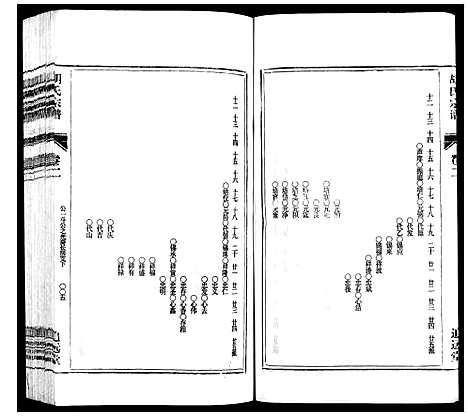 [下载][胡氏宗谱_21卷首1卷]安徽.胡氏家谱_三.pdf