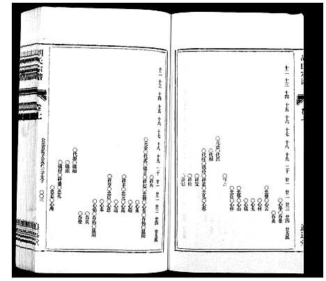 [下载][胡氏宗谱_21卷首1卷]安徽.胡氏家谱_八.pdf