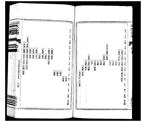 [下载][胡氏宗谱_21卷首1卷]安徽.胡氏家谱_八.pdf