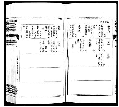 [下载][胡氏宗谱_21卷首1卷]安徽.胡氏家谱_十.pdf