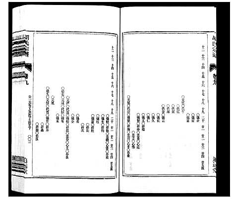 [下载][胡氏宗谱_21卷首1卷]安徽.胡氏家谱_十一.pdf